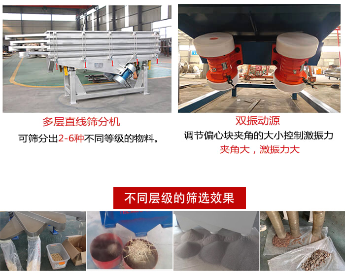直線篩選機材質：碳鋼，全不銹鋼，不銹鋼+碳鋼展示圖。
