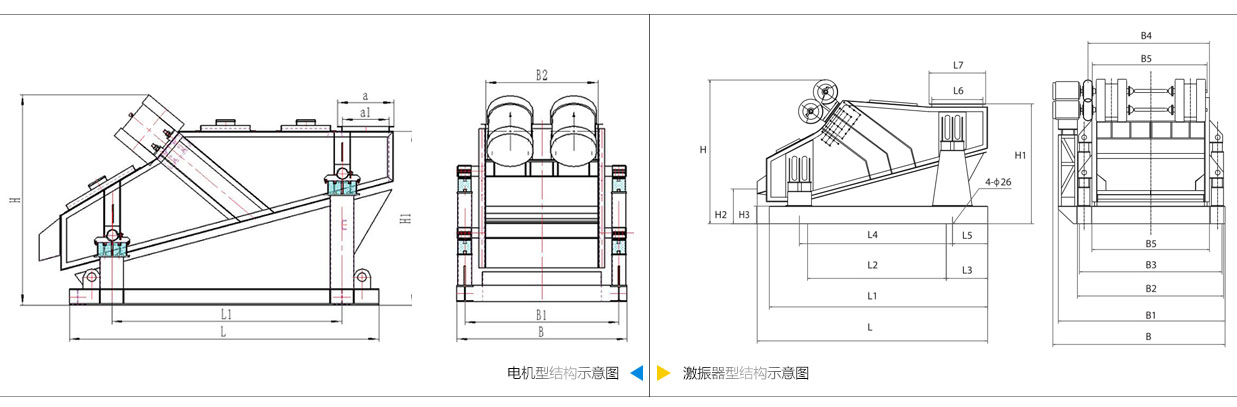 礦用振動篩電機振動式和激振器振動式的內部結構尺寸圖。