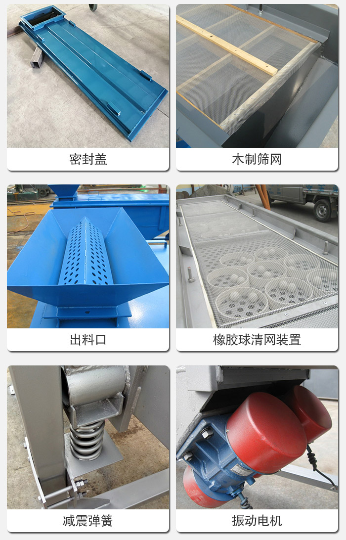 直線篩分機的結構展示圖：篩箱是物料主要篩分設備之一，篩網用于篩分物料，振動電機幫助篩網篩分。