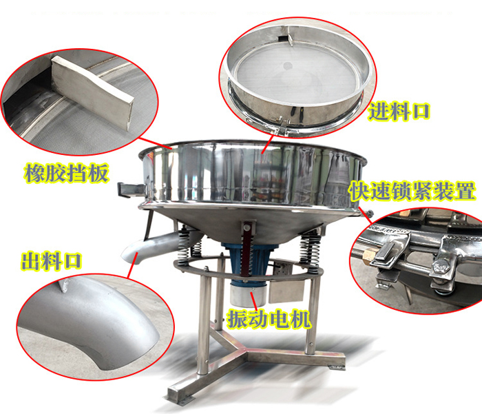 該產(chǎn)品振動原理以及產(chǎn)品內(nèi)部結(jié)構(gòu)（橡膠擋板，進(jìn)料口，出料口，振動電機(jī)，快速鎖緊裝置等部件介紹圖展示）。