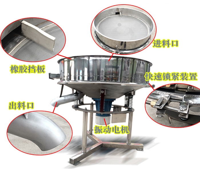 高頻篩主要由：進料口，橡膠擋板，出料口，快速鎖緊裝置，振動電機等組成。
